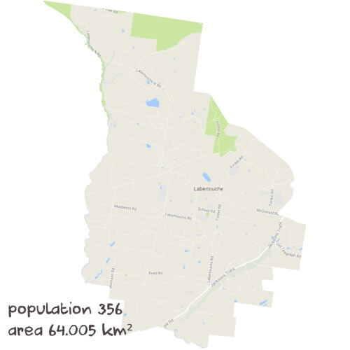 Science Tutoring Near Me